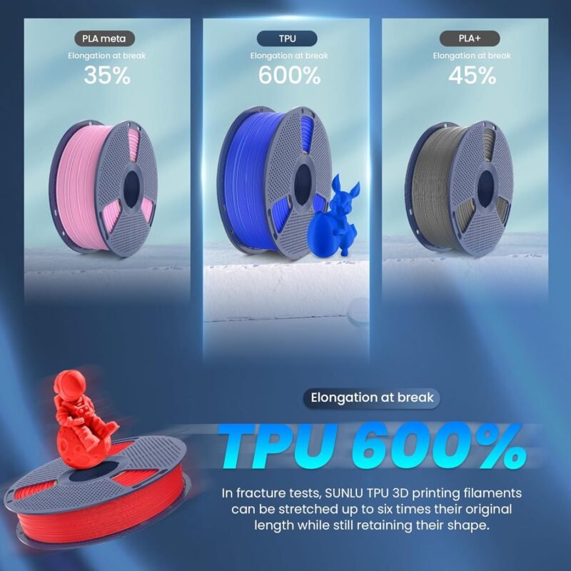 Sunlu TPU 1kg/spool Transparent Blue - 71 JtjFifRL. AC SL1500