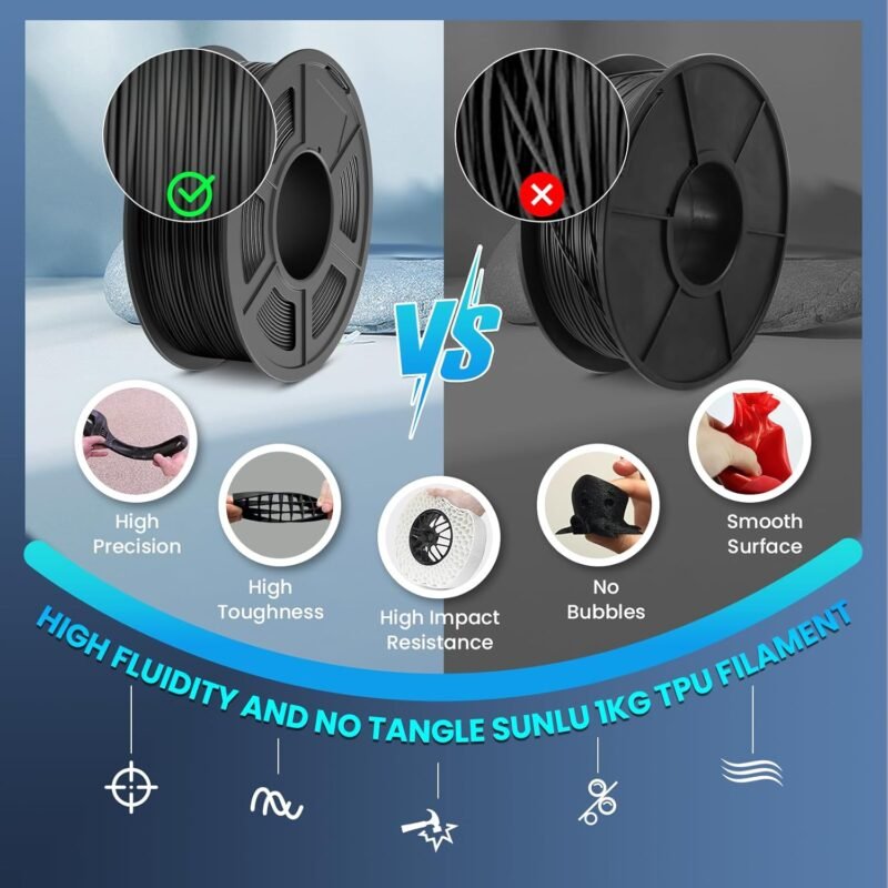 Sunlu TPU 1kg/spool Transparent Blue - 71r1C8CeumL. AC SL1500