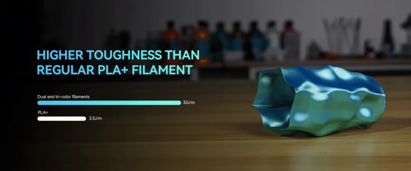 Sunlu Silk PLA+ Filament (1KG) Tri-Color (Blue-Green-Purple) - silk mtcolor